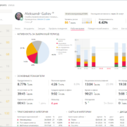 Российская ОС "Атлант" оказалась дешевле и удобнее зарубежных аналогов